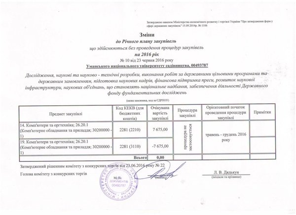 Зміни від 23.06.2016 року