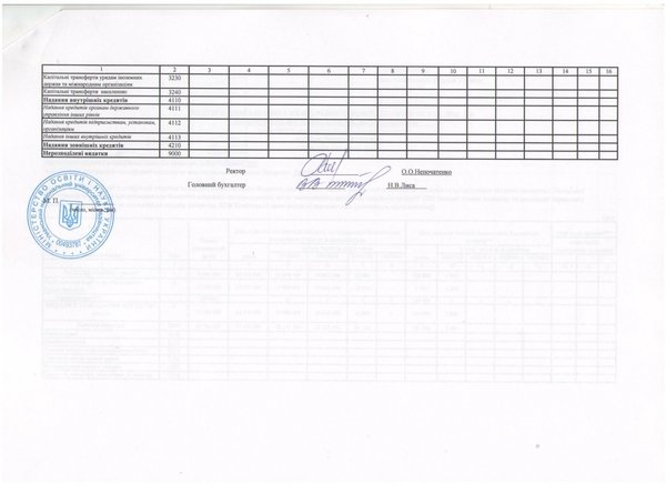 Зведення показників спеціального фонду кошторису на 2016 рік (ст. 4)