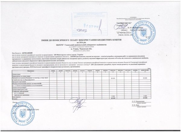 Зміни до помісячного плану використання бюджетних коштів на 2016 рік