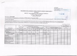 Зведення показників спеціального фонду бюджету на 2016 рік (ст. 1)