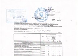 Довідка про зиіни до кошторису на 2016 рік №3 від 28.03.2016