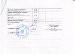 Зміни до кошторису на 2016 рік