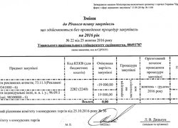 Зміни №22 від 25 жовтня 2016