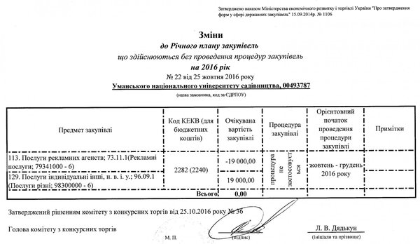 Зміни №22 від 25 жовтня 2016
