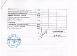 Зміни до плану використання бюджетних коштів на 2016 рік (ст. 3)