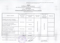 Зміни №30 від 28 грудня 2016