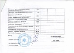 Зміни до кошторису на 2016 рік (наукова діяльність)
