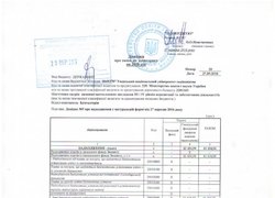 Довідка про зміни до кошторису на 2016 рік