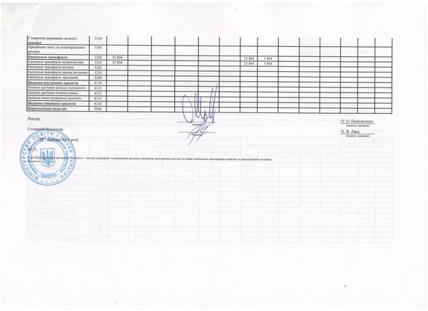 Зведення показників спеціального фонду кошторису на 2016 рік (ст . 3)