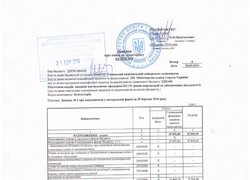 Довідка про зміни до кошторису на 2016 рік №4 від 30.03.2016