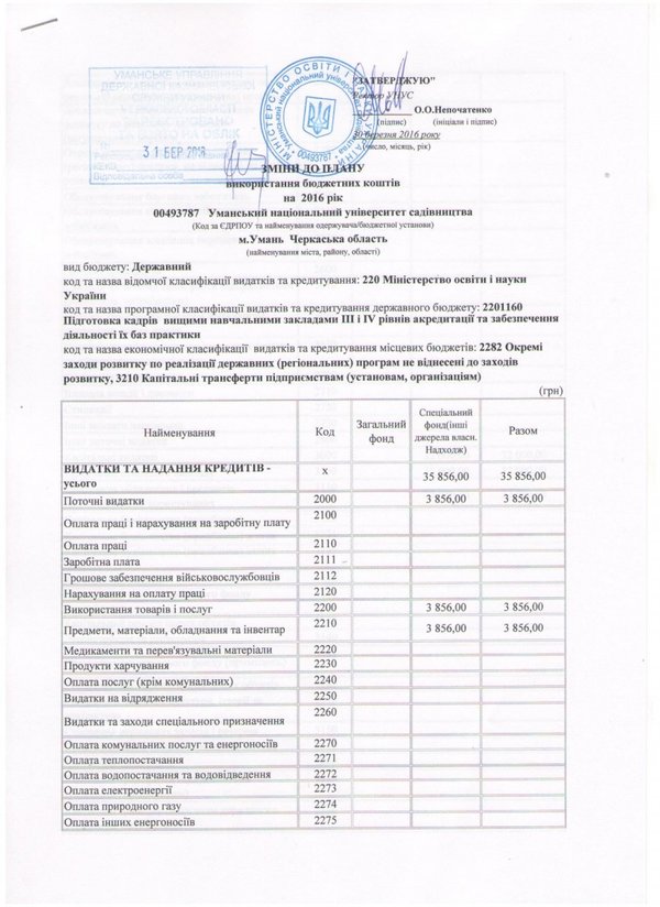 Зміни до плану використання бюджетних коштів на 2016 рік (ст. 1)