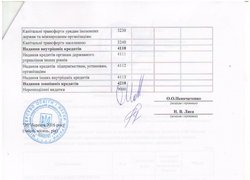 Зміни до плану використання бюджетних коштів на 2016 рік (ст. 3)