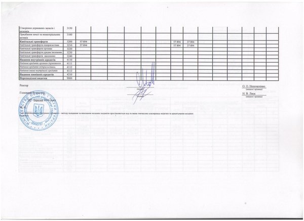 Зведення показників спеціального фонду кошторису на 2016 рік (ст. 3)