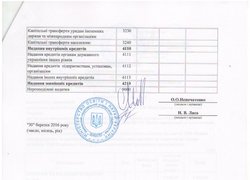 Зміни до плану використання бюджетних коштів на 2016 рік (ст. 3)
