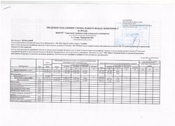 Зведення показників спеціального фонду кошторису на 2016 рік (ст. 1)