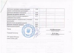 Зміни до кошторису на 2016 рік