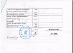 Зміни до кошторису на 2016 рік