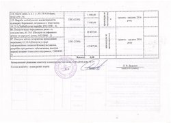 Зміни до річного плану закупівель, що здійснюється без проведення процедури закупівель на 2016 рік