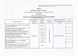 Зміни від 17.03.2016