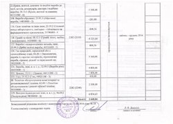 Зміни до річного плану закупівель, що здійснюється без проведення процедури закупівель на 2016 рік