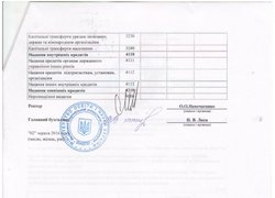 Зміни до кошторису на 2016 рік