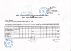Зміни до помісячного плану використання бюджетних коштів на 2016 рік
