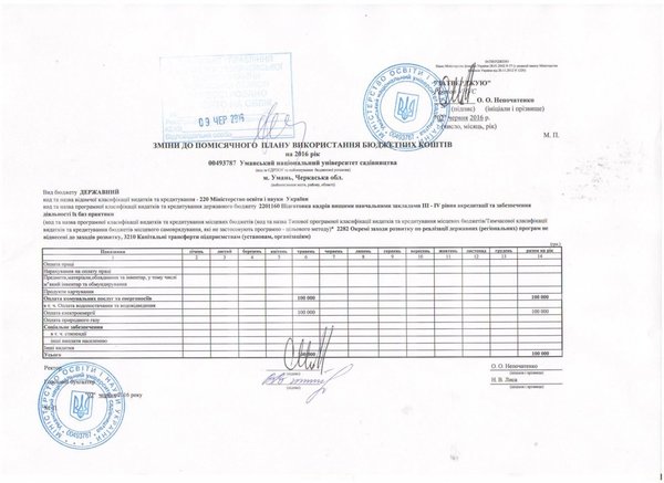 Зміни до помісячного плану використання бюджетних коштів на 2016 рік