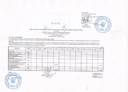 Зміни до плану асигнувань загального фонду бюджету на 2016 рік
