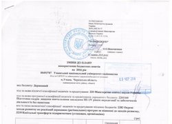 Зміни до плану використання бюджетних коштів на 2016 рік