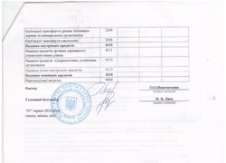 Зміни до кошторису на 2016 рік