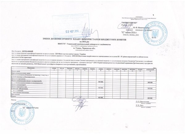Зміни до помісячного плану використання бюджетних коштів на 2016 рік