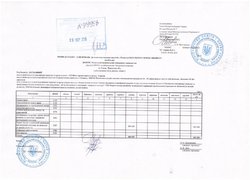 Зміни до плану асигнувань загального фонду бюджету на 2016 рік