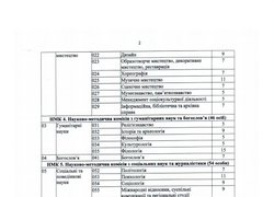 Оголошено конкурс до Науково-методичної ради МОН
