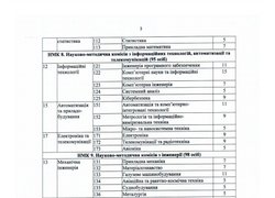 Оголошено конкурс до Науково-методичної ради МОН