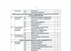 Оголошено конкурс до Науково-методичної ради МОН