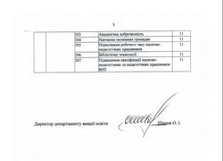 Оголошено конкурс до Науково-методичної ради МОН