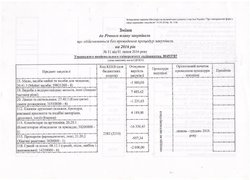 Зміни від 01 липня 2016 року
