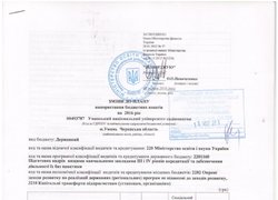 Зміни до плану використання бюджетних коштів на 2016
