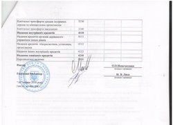 Зміни до кошторису на 2016 рік
