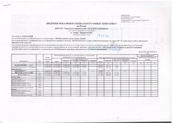 Зведення показників спеціального фонду кошторису на 2016 рік