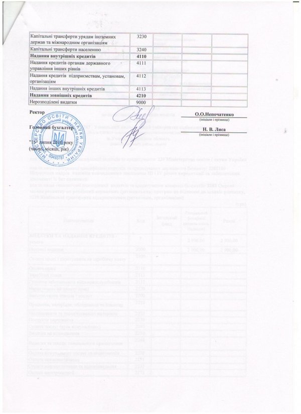 Зміни до кошторису на 2016 рік