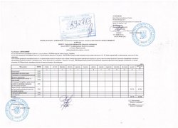 Зміни до плану асигнувань (за винятком надання кредитів з бюджету) загального фонду бюджету на 2016 рік