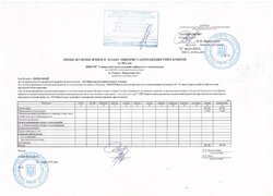 Зміни до помісячного плану використання бюджетних коштів на 2016 рік