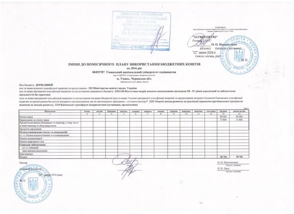 Зміни до помісячного плану використання бюджетних коштів на 2016 рік