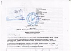 Зміни до плану використання бюджетних коштів на 2016 рік