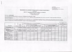 Зведення показників спеціального фонду кошторису на 2016 рік