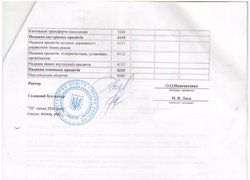 Зміни до плану використання бюджетних коштів на 2016 рік