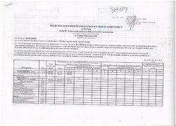 Зведення показників спеціального фонду бюджету на 2016 рік