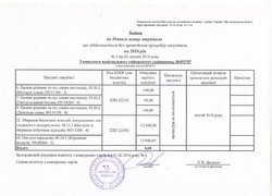 Зміни від 01.02.2016