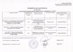 Річний план закупівель на 2016 рік